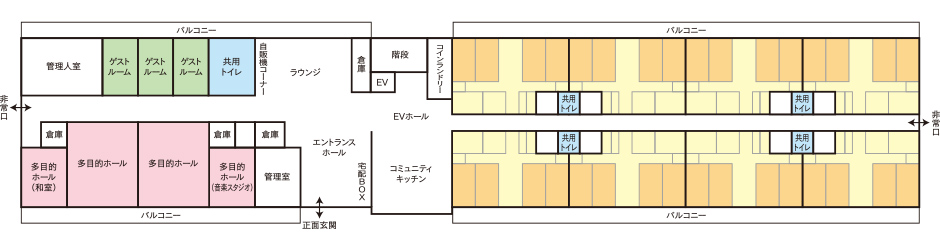 寮平面図