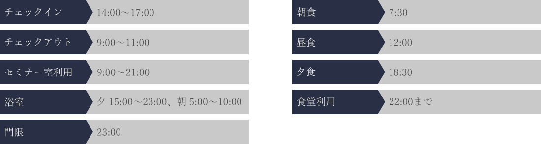 施設利用時間