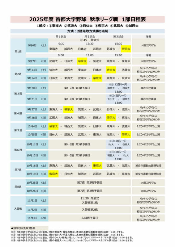 【硬式野球部】秋季リーグ戦の日程が発表されました イメージ画像