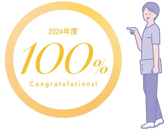 2024年度 100%